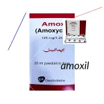 Acheter amoxil